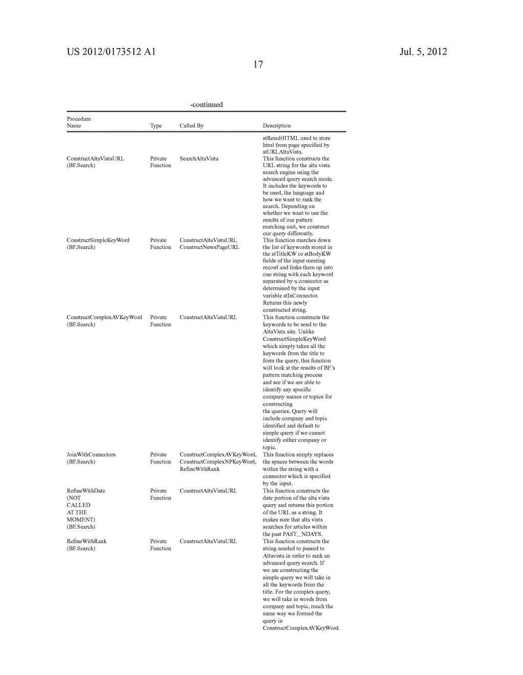 System, Method and Article of Manufacture for Advanced Information     Gathering for Targeted Activities - diagram, schematic, and image 43