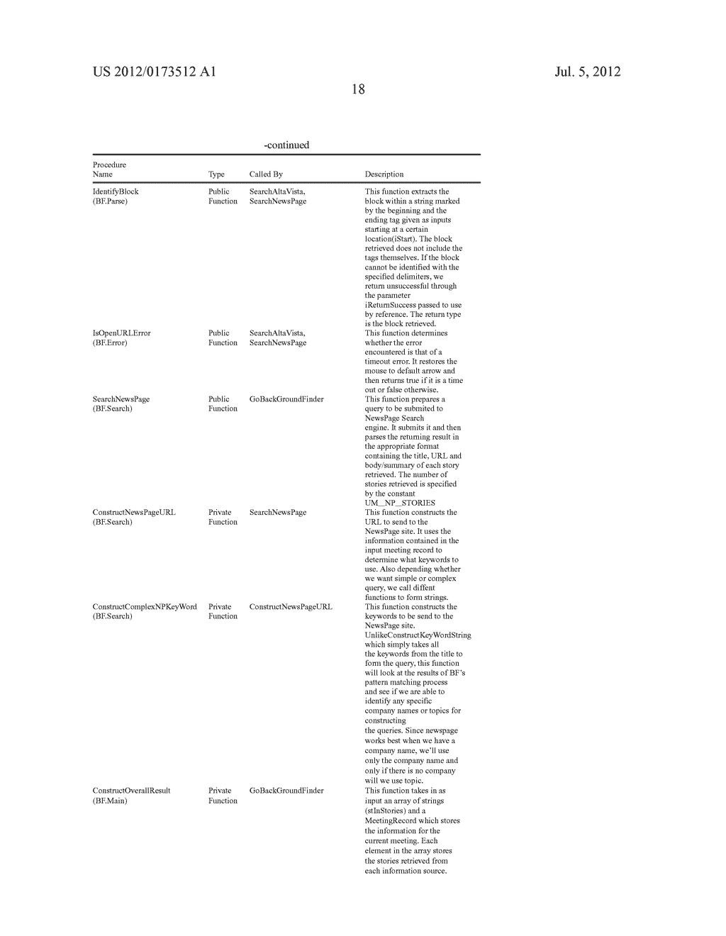 System, Method and Article of Manufacture for Advanced Information     Gathering for Targeted Activities - diagram, schematic, and image 44