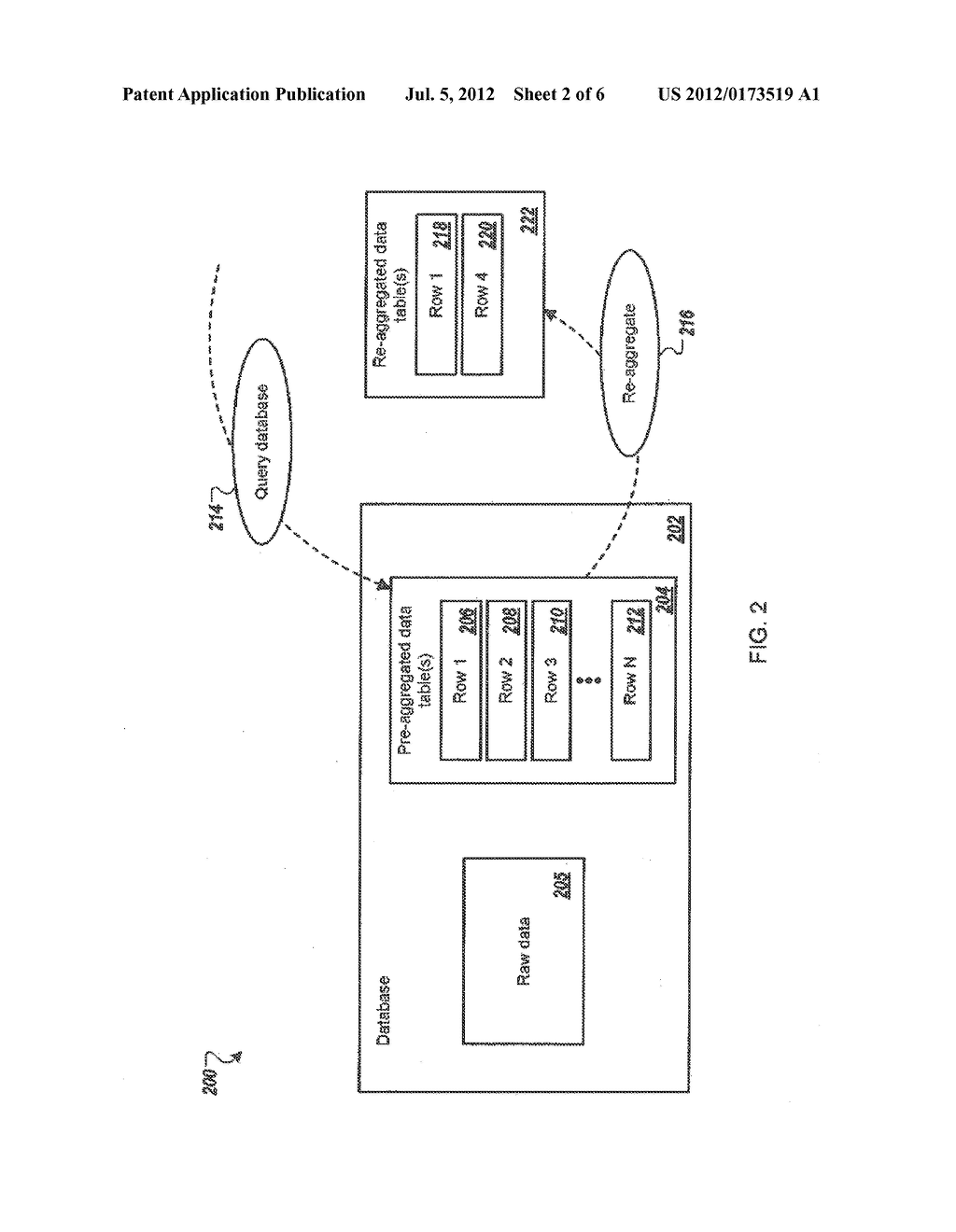 PERFORMING PRE-AGGREGATION AND RE-AGGREGATION USING THE SAME QUERY     LANGUAGE - diagram, schematic, and image 03