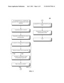 SELECTIVELY ORGANIZING A RECIPIENT LIST BASED ON EXTERNAL GROUP DATA diagram and image