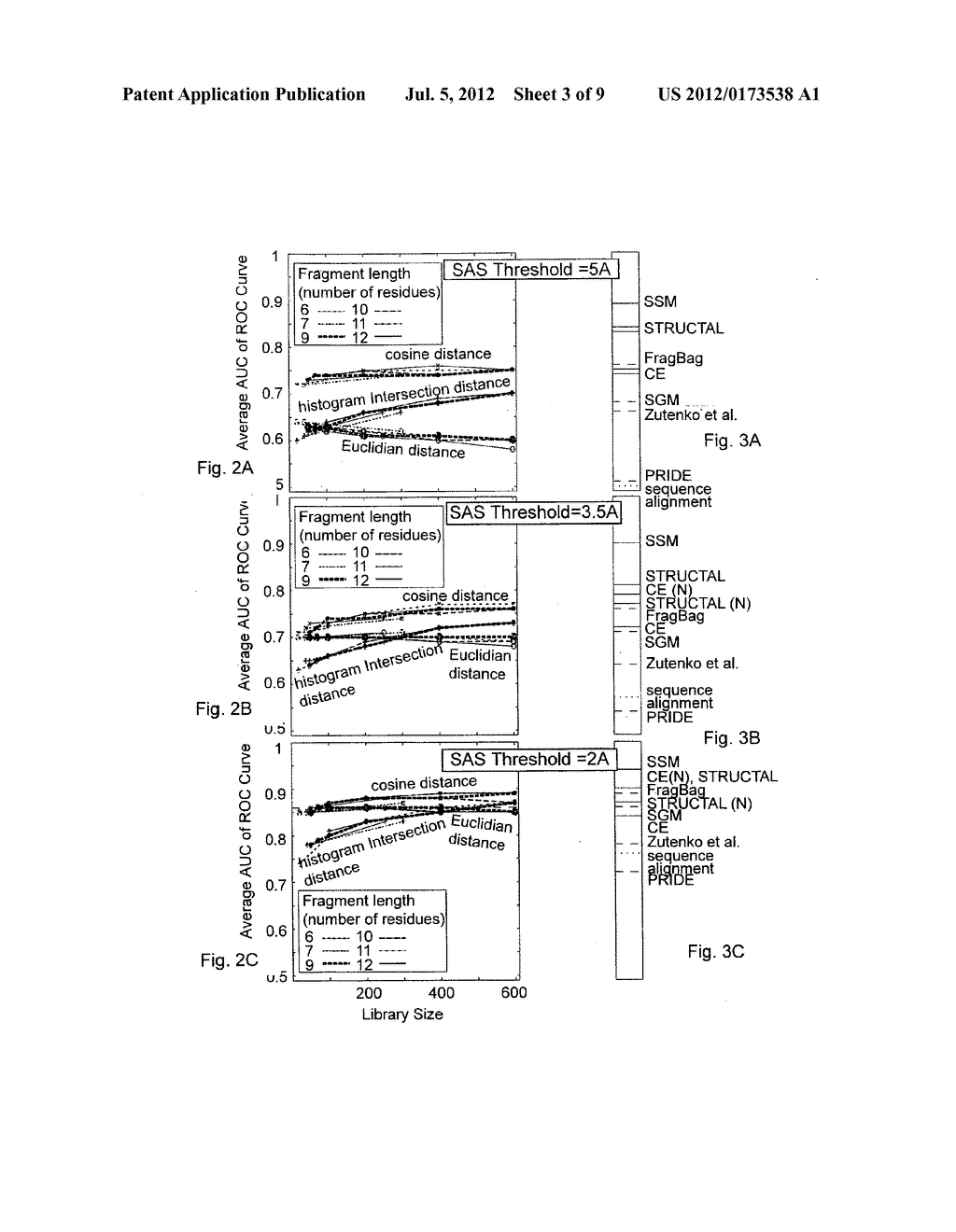 STRUCTURAL ANALYSIS OF PROTEINS - diagram, schematic, and image 04