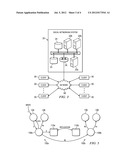 Distributed Cache for Graph Data diagram and image