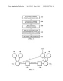 Distributed Cache for Graph Data diagram and image