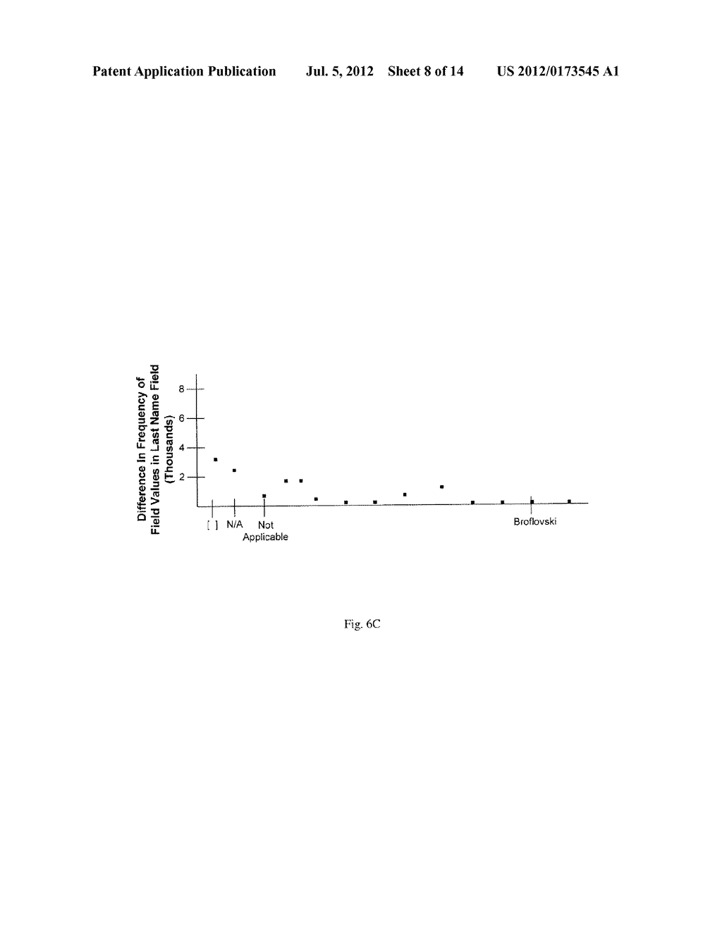 STATISTICAL RECORD LINKAGE CALIBRATION FOR MULTI TOKEN FIELDS WITHOUT THE     NEED FOR HUMAN INTERACTION - diagram, schematic, and image 09