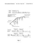 Method Of Detecting A Reference Sequence Of Events In A Sample Sequence Of     Events diagram and image