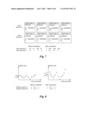 Method Of Detecting A Reference Sequence Of Events In A Sample Sequence Of     Events diagram and image