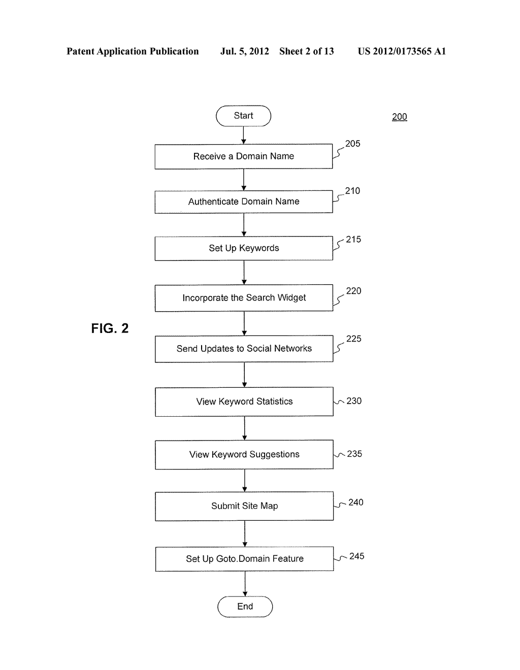 Systems and Methods for Creating and Using Keyword Navigation on the     Internet - diagram, schematic, and image 03