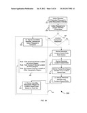 Location based access to financial information systems and methods diagram and image