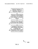 Location based access to financial information systems and methods diagram and image