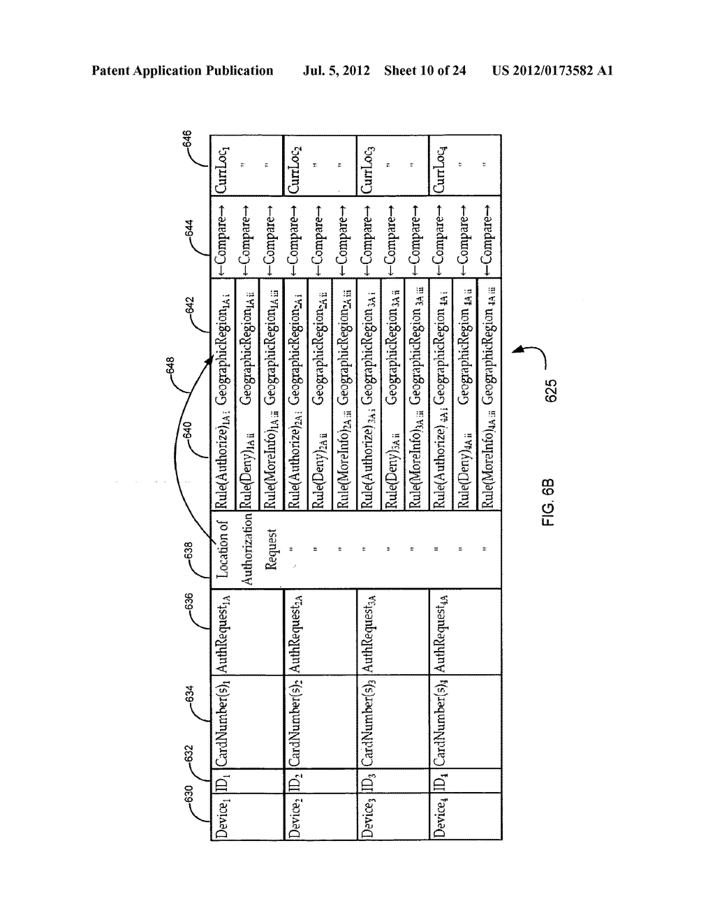 Location based access to financial information systems and methods - diagram, schematic, and image 11