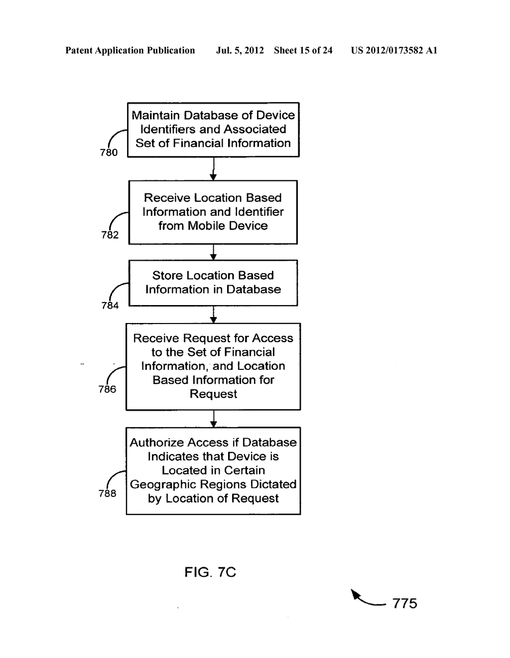 Location based access to financial information systems and methods - diagram, schematic, and image 16