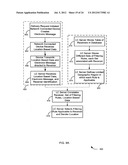 Location based access to financial information systems and methods diagram and image