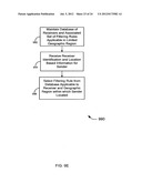 Location based access to financial information systems and methods diagram and image