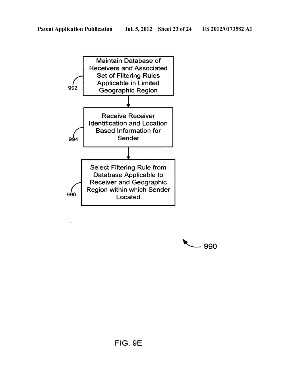 Location based access to financial information systems and methods - diagram, schematic, and image 24
