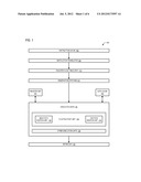 LEADING SIGN DIGIT PREDICTOR FOR FLOATING POINT NEAR SUBTRACTOR diagram and image