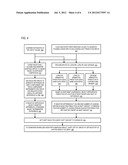 LEADING SIGN DIGIT PREDICTOR FOR FLOATING POINT NEAR SUBTRACTOR diagram and image