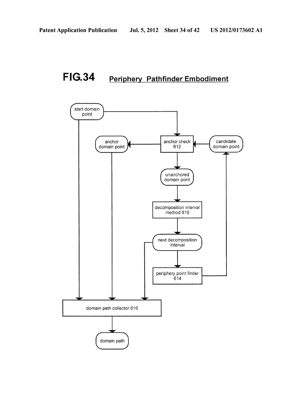 CHAOTIC AND FRACTAL FIELD LINE CALCULATIONS USING DECOMPOSITION AND SELF     WINDING - diagram, schematic, and image 35