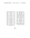 SYSTEM AND METHOD FOR OPTIMIZATION OF EXECUTION OF SECURITY TASKS IN LOCAL     NETWORK diagram and image