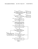 SYSTEM AND METHOD FOR OPTIMIZATION OF EXECUTION OF SECURITY TASKS IN LOCAL     NETWORK diagram and image