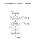 SYSTEM AND METHOD FOR OPTIMIZATION OF EXECUTION OF SECURITY TASKS IN LOCAL     NETWORK diagram and image