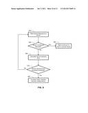 SYSTEM AND METHOD FOR OPTIMIZATION OF EXECUTION OF SECURITY TASKS IN LOCAL     NETWORK diagram and image