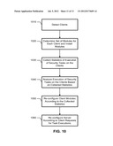 SYSTEM AND METHOD FOR OPTIMIZATION OF EXECUTION OF SECURITY TASKS IN LOCAL     NETWORK diagram and image