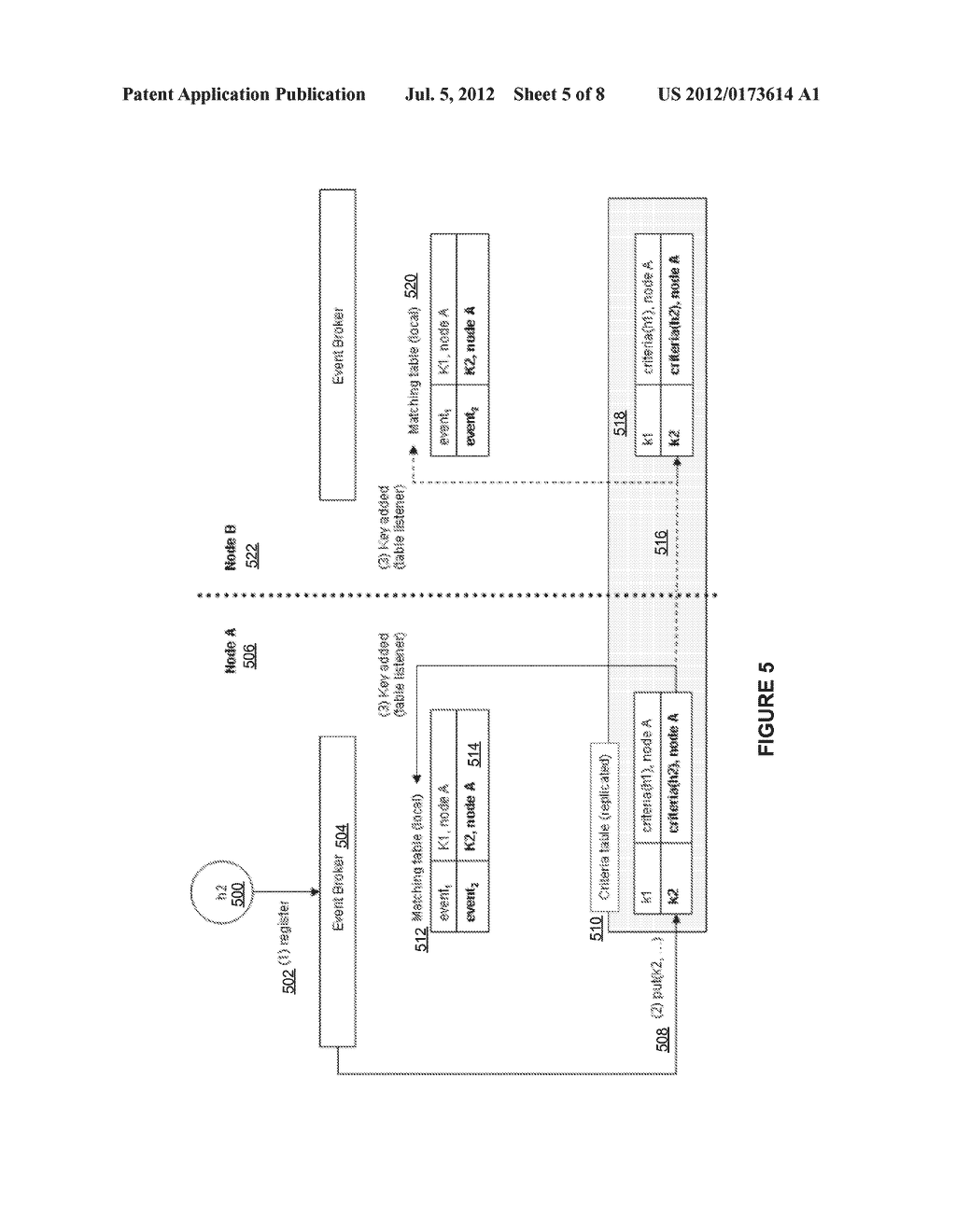 EVENT BROKER FOR AN IMPROVED APPLICATION SERVER PLATFORM FOR TELECOM-BASED     APPLICATIONS - diagram, schematic, and image 06