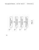 MANAGING DELIVERY OF ELECTRONIC MEETING CONTENT diagram and image