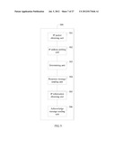 IP Address Automatic Assignment Method, Device, and System diagram and image