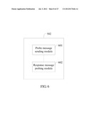 IP Address Automatic Assignment Method, Device, and System diagram and image