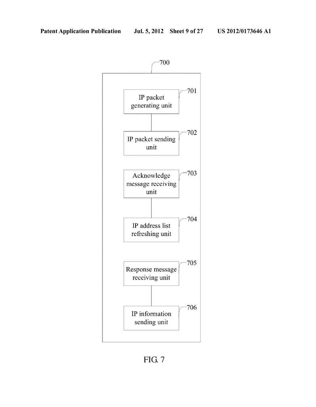 IP Address Automatic Assignment Method, Device, and System - diagram, schematic, and image 10