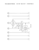 IP Address Automatic Assignment Method, Device, and System diagram and image