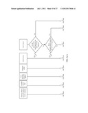 IP Address Automatic Assignment Method, Device, and System diagram and image