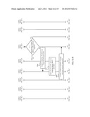 IP Address Automatic Assignment Method, Device, and System diagram and image