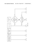 IP Address Automatic Assignment Method, Device, and System diagram and image