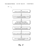 Content Channels for Electronic Messaging diagram and image