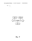 Content Channels for Electronic Messaging diagram and image