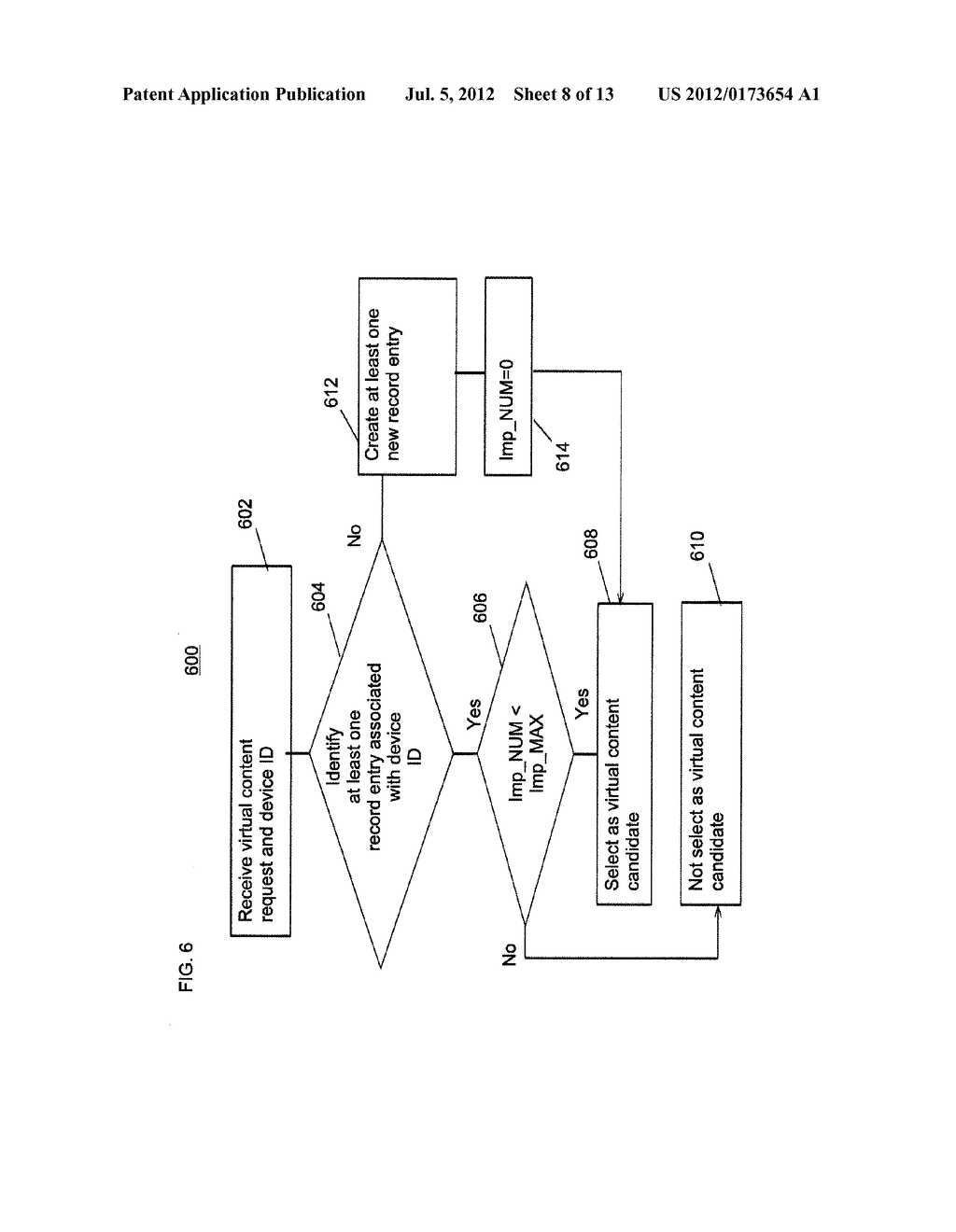 METHOD AND APPARATUS FOR IDENTIFYING VIRTUAL CONTENT CANDIDATES TO ENSURE     DELIVERY OF VIRTUAL CONTENT - diagram, schematic, and image 09