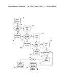 COMMUNITY INTERNET DRIVE diagram and image