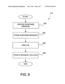 Schema Validation Proxy diagram and image