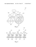 Systems and Methods for Providing and Operating a Secure Communication     Network diagram and image