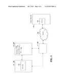 SYSTEM AND METHOD TO PROVIDE BUILT-IN AND MOBILE VPN CONNECTIVITY diagram and image