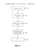 SYSTEM AND METHOD TO PROVIDE BUILT-IN AND MOBILE VPN CONNECTIVITY diagram and image