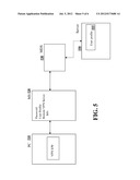 SYSTEM AND METHOD TO PROVIDE BUILT-IN AND MOBILE VPN CONNECTIVITY diagram and image