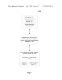 DYNAMIC DEVICE CONFIGURATION USING PREDICATES diagram and image