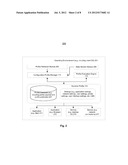 DYNAMIC DEVICE CONFIGURATION USING PREDICATES diagram and image