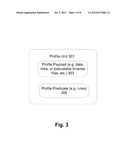 DYNAMIC DEVICE CONFIGURATION USING PREDICATES diagram and image