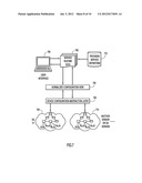 ABSTRACT REPRESENTATION AND PROVISIONING OF NETWORK SERVICES diagram and image