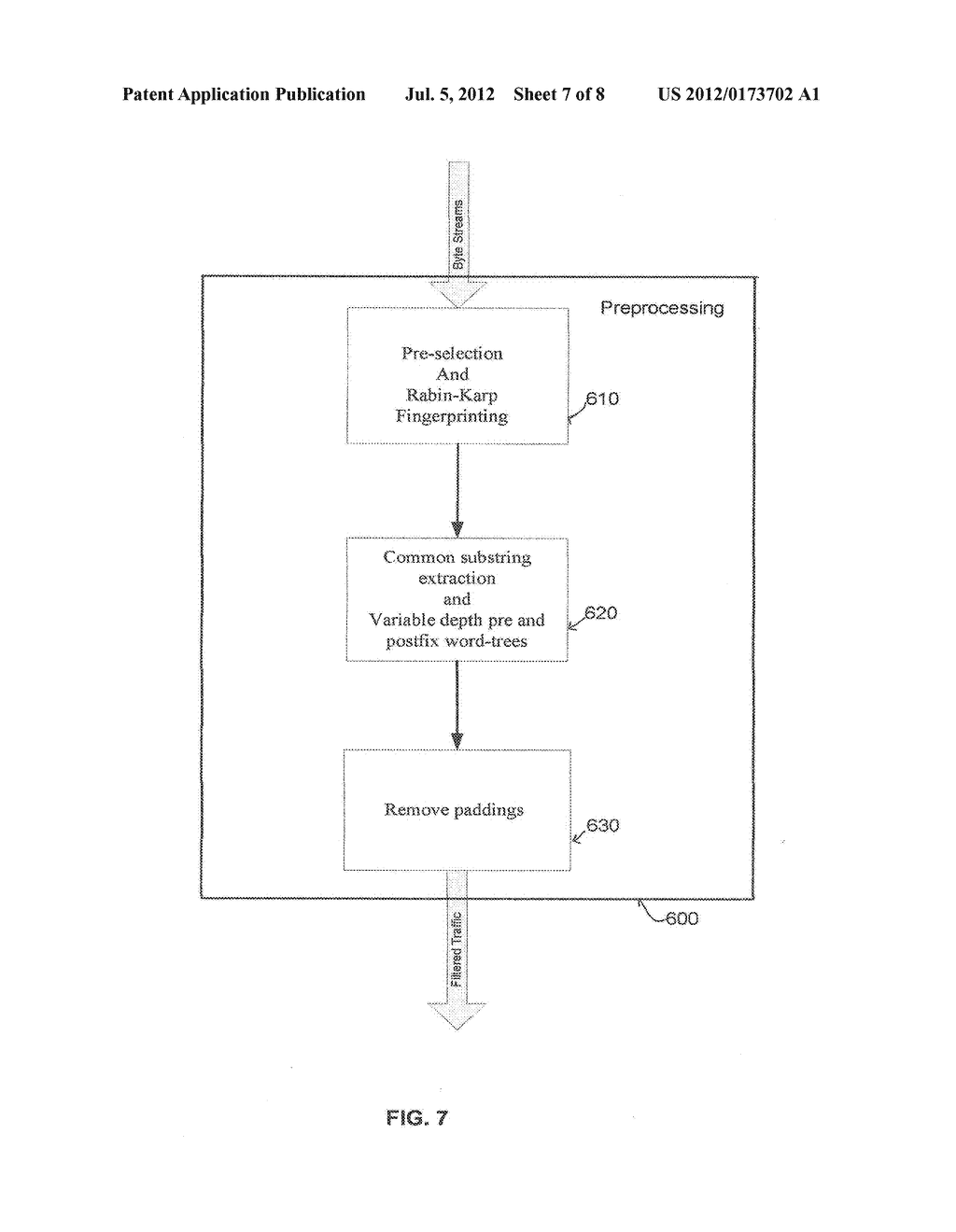 Automatic Signature Generation For Application Recognition And User     Tracking Over Heterogeneous Networks - diagram, schematic, and image 08