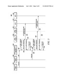 METHOD AND APPARATUS FOR MANAGING COMMON AND APPLICATION SPECIFIC PRESENCE     INFORMATION diagram and image